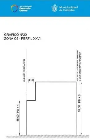 Plano 3