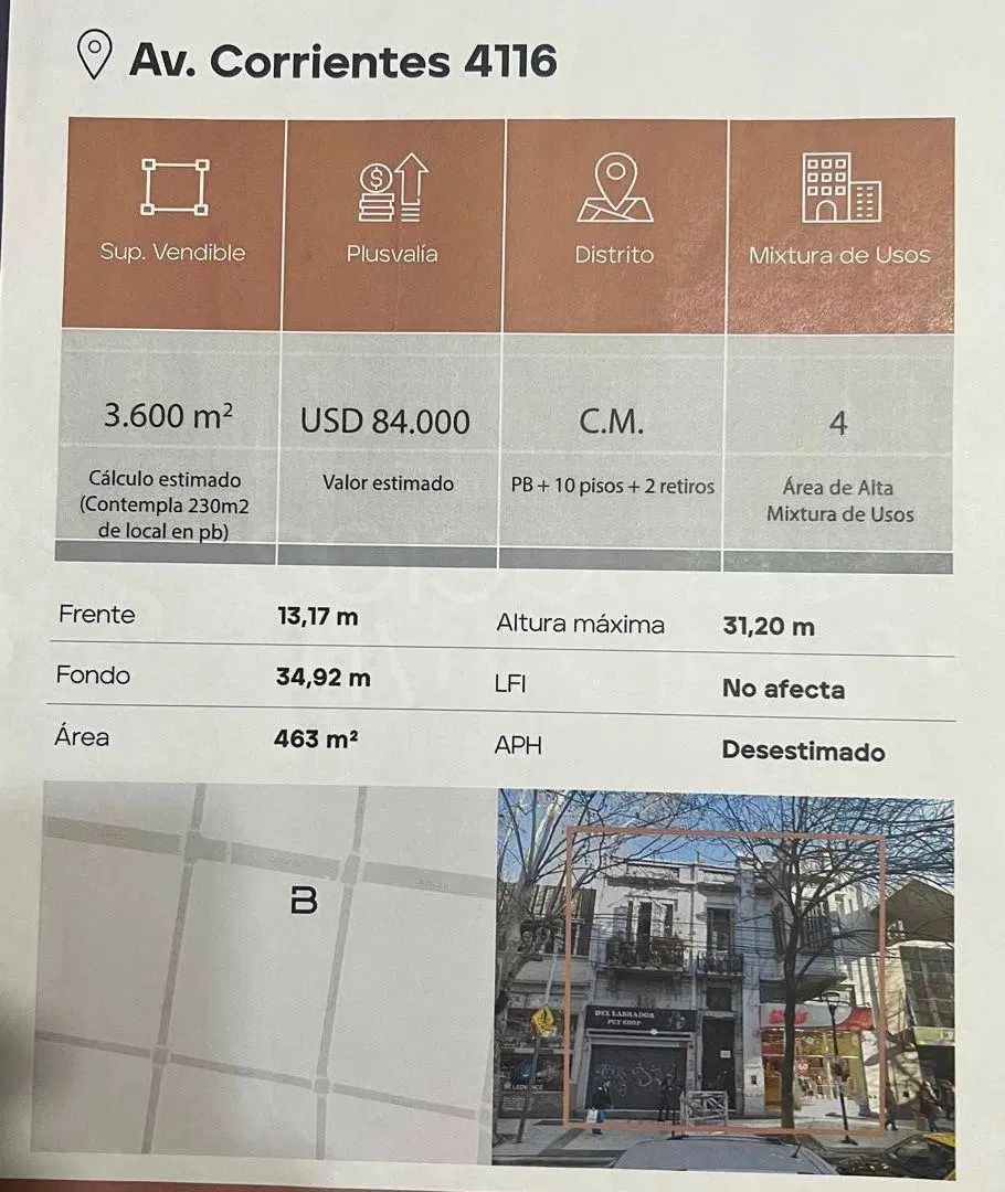 Terreno en Venta Almagro 3
