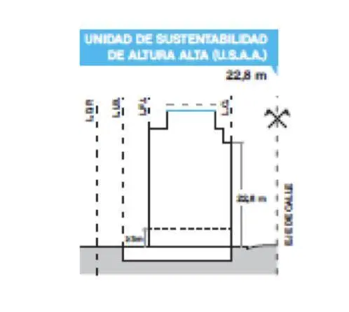 Plano 3