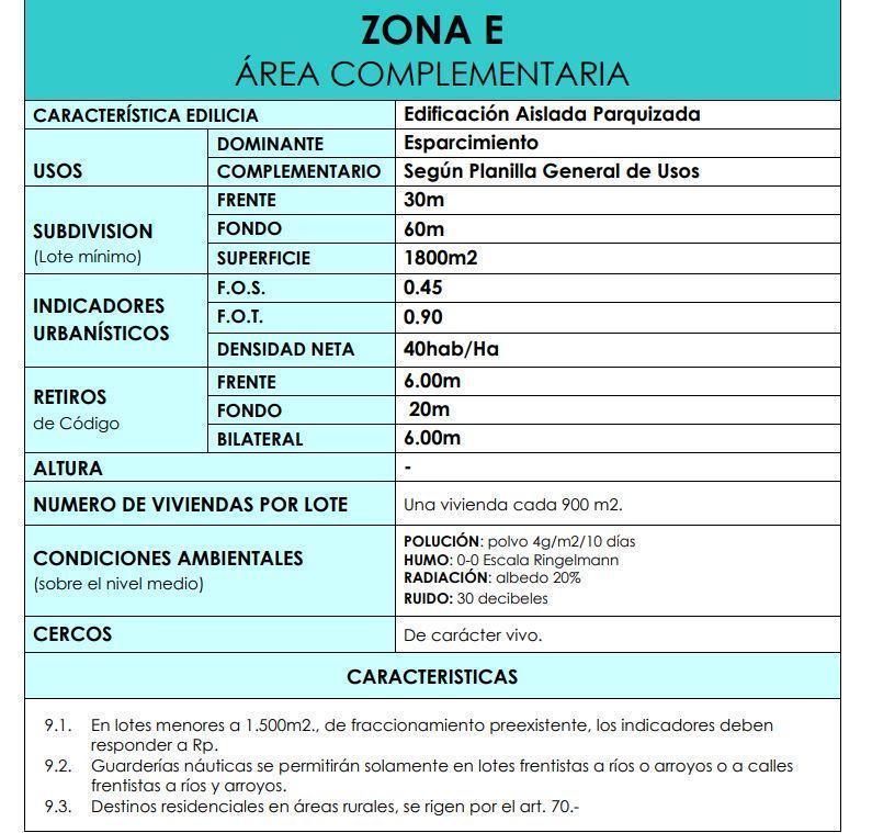Foto de VENTA TERRENO 1.3 Ha (13.000 M2) Villa La Ñata, imagen 3