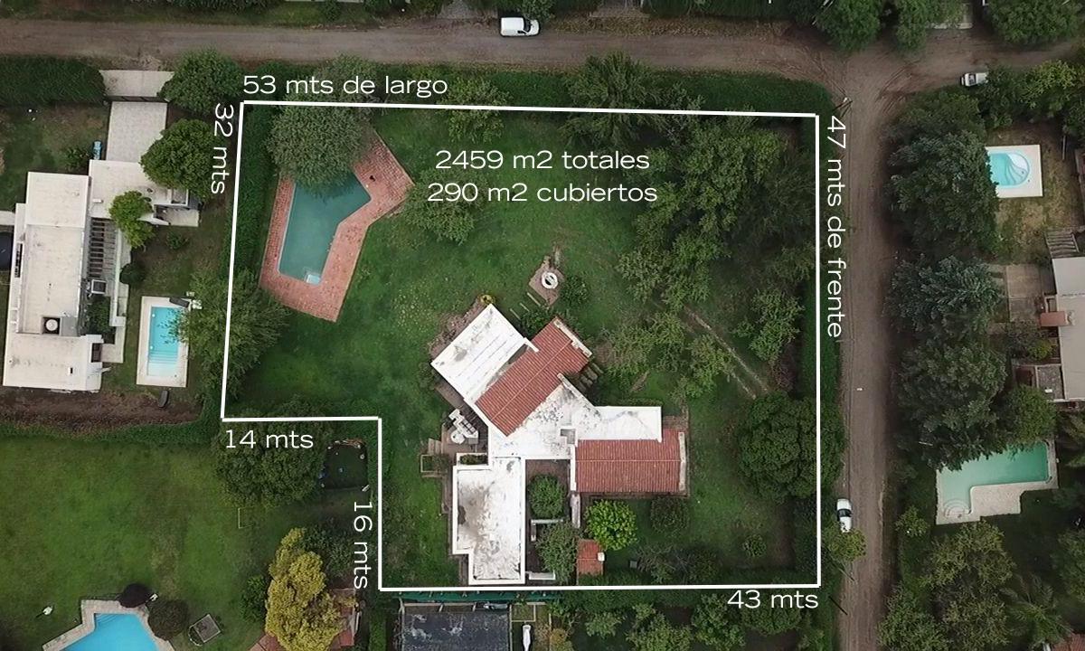 Propiedad en Argentina