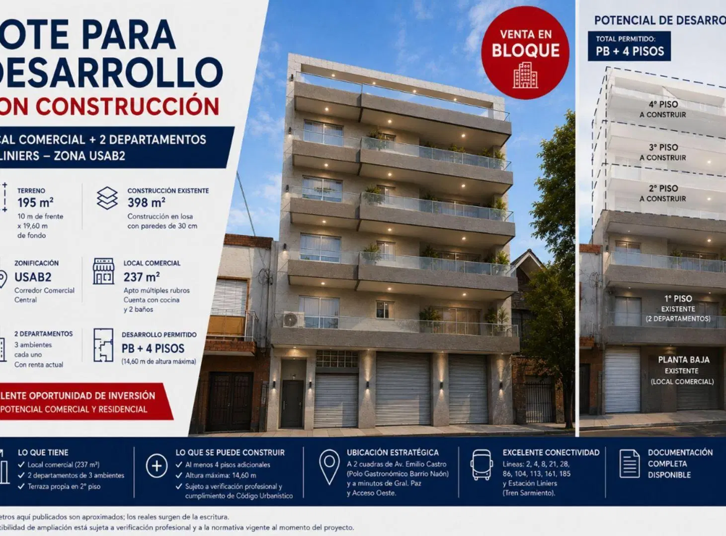 VENTA EN BLOQUE LOTE CON LOCAL + DOS DEPTO LINIERS 3