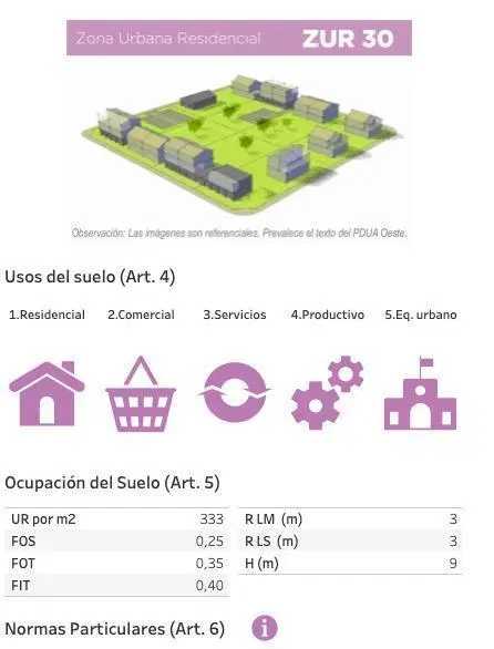 Plano 4