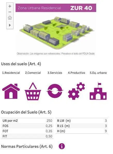Plano 5