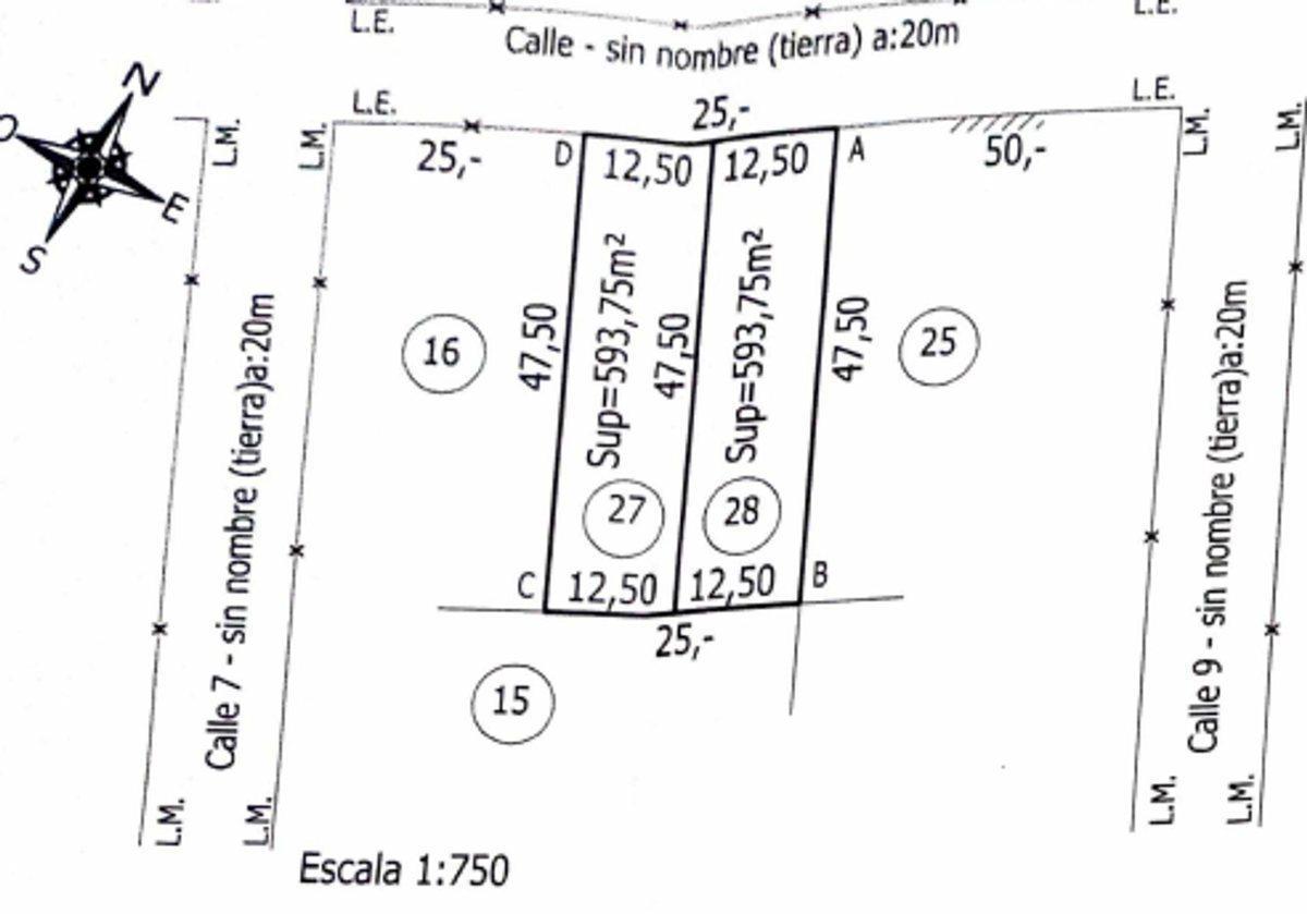 Alquiler de terreno en Speluzzi