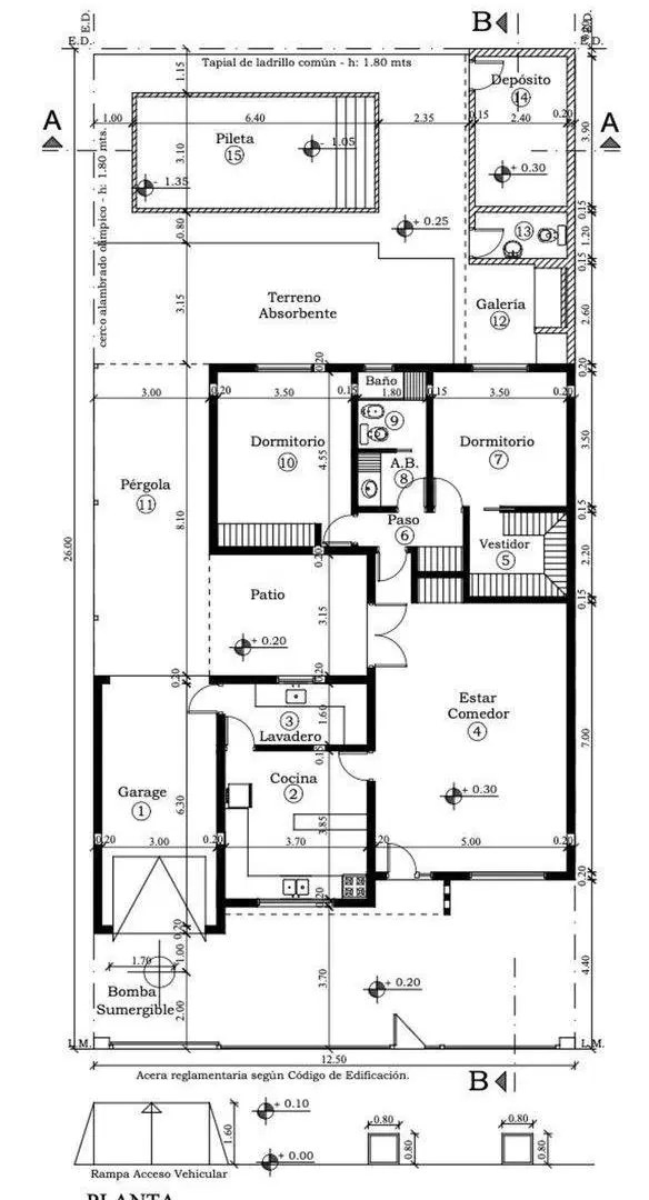 Plano 1