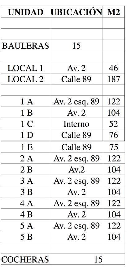 Plano 1
