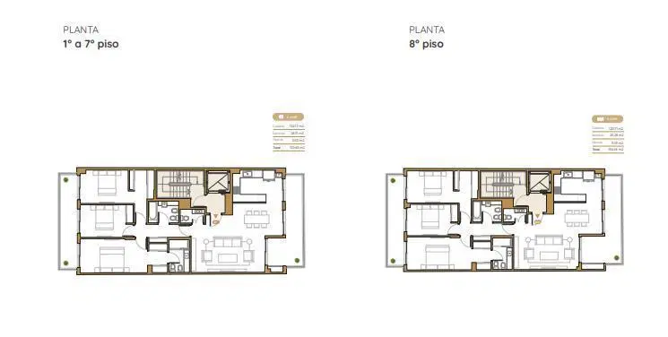 Plano 3
