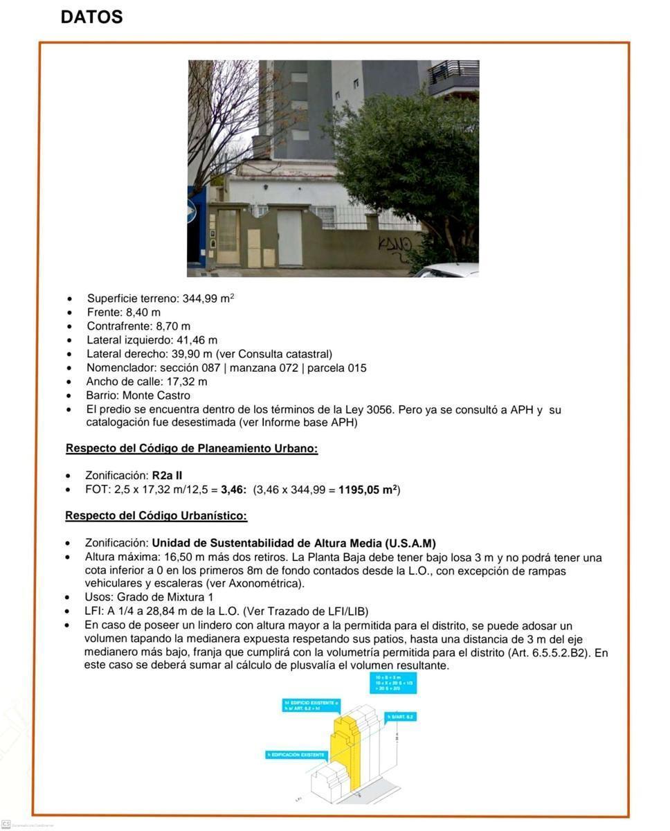 Propiedad en Argentina
