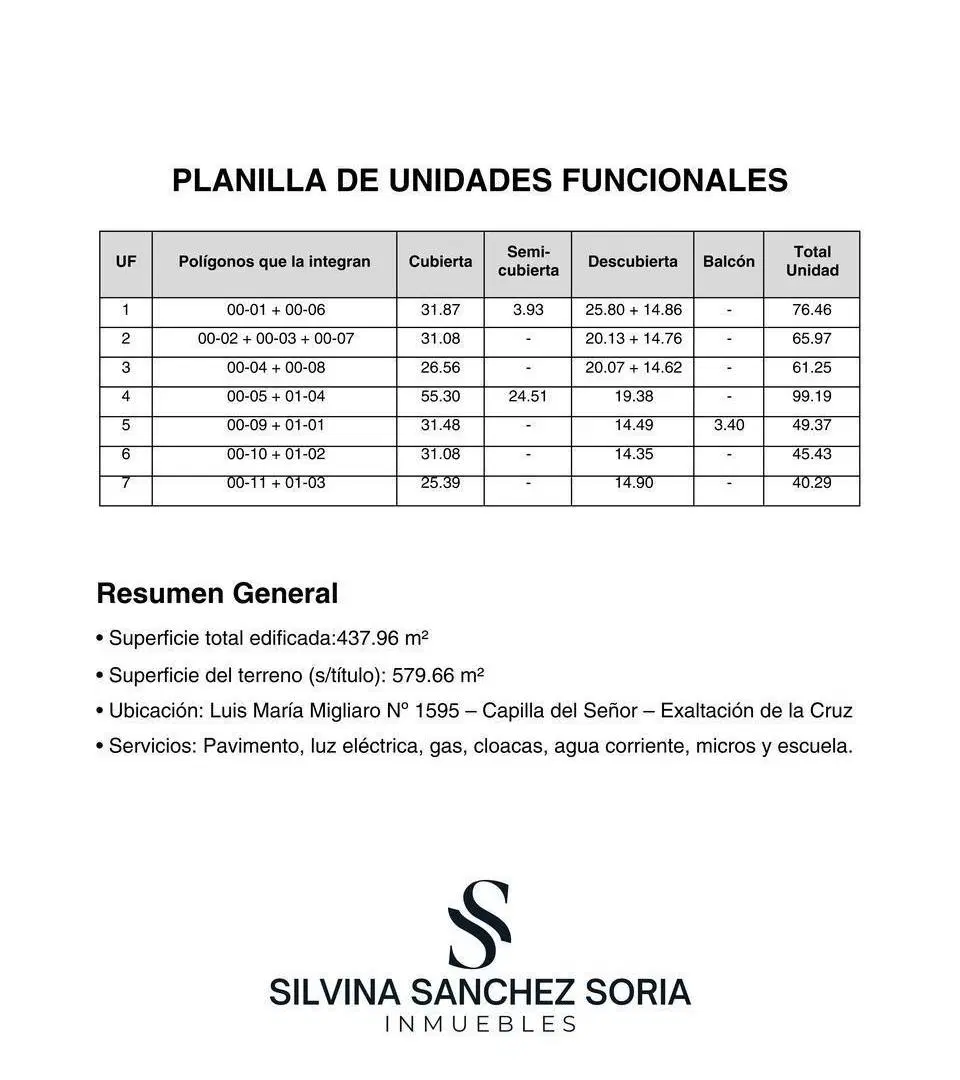 VENTA DEPARTAMENTOS 2 AMBIENTES EN CAPILLA DEL SEÑOR 4