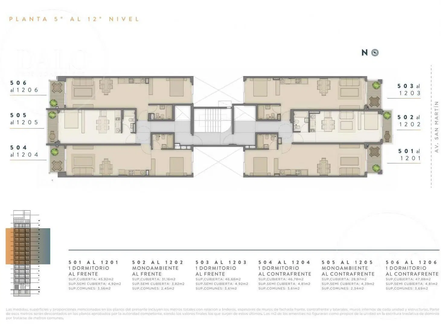 Plano 2