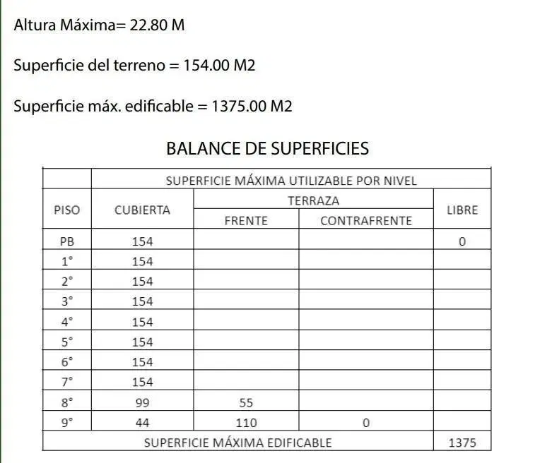 Plano 5