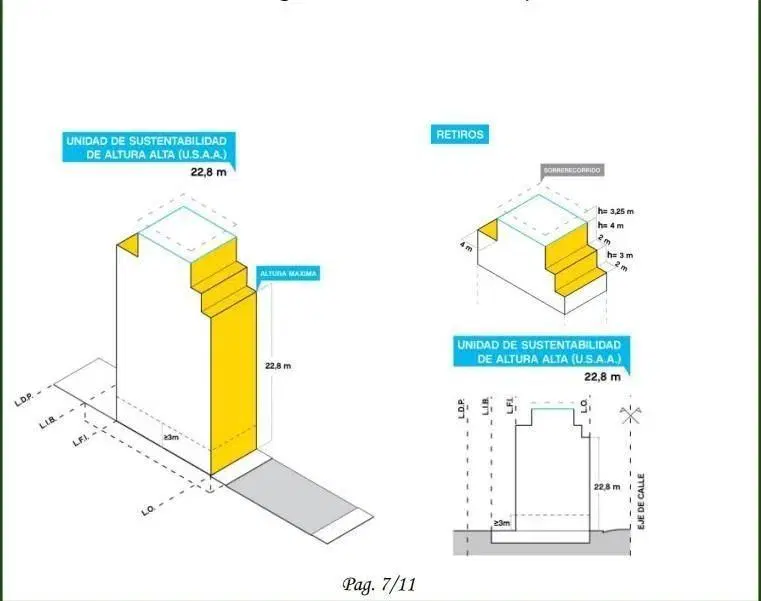 Plano 7