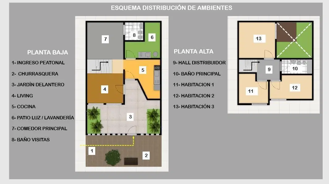 Plano 1