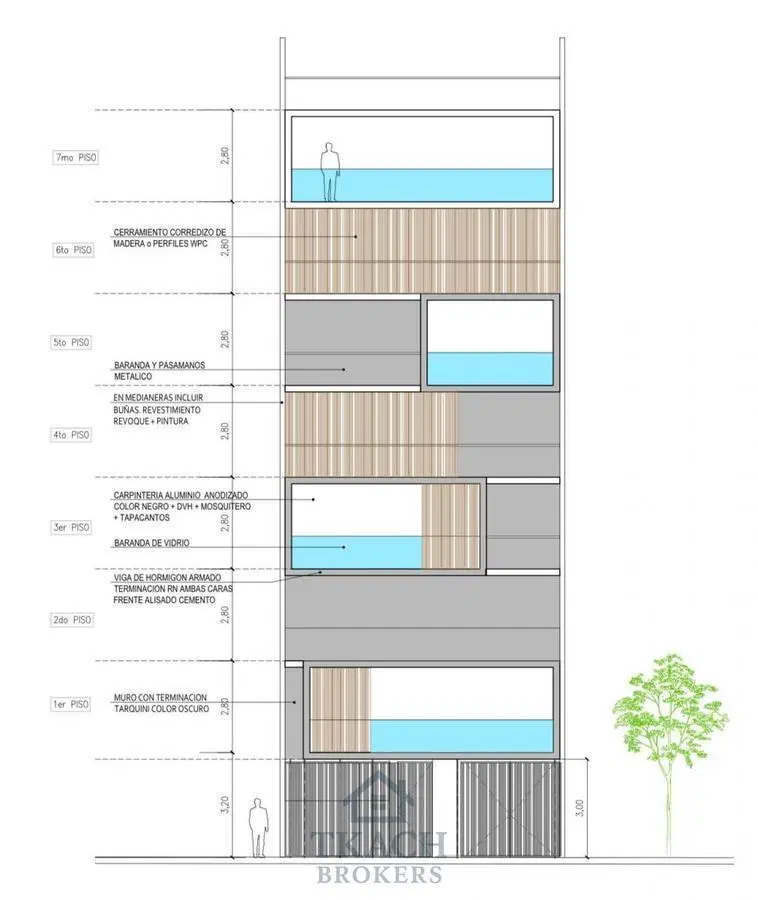 Plano 2