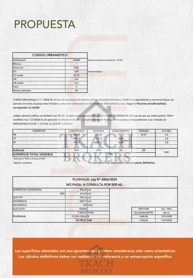 Foto de Venta terreno Paternal, imagen 2