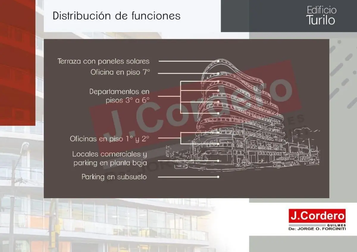 Alquiler de local Pleno Cruce de Varela 2