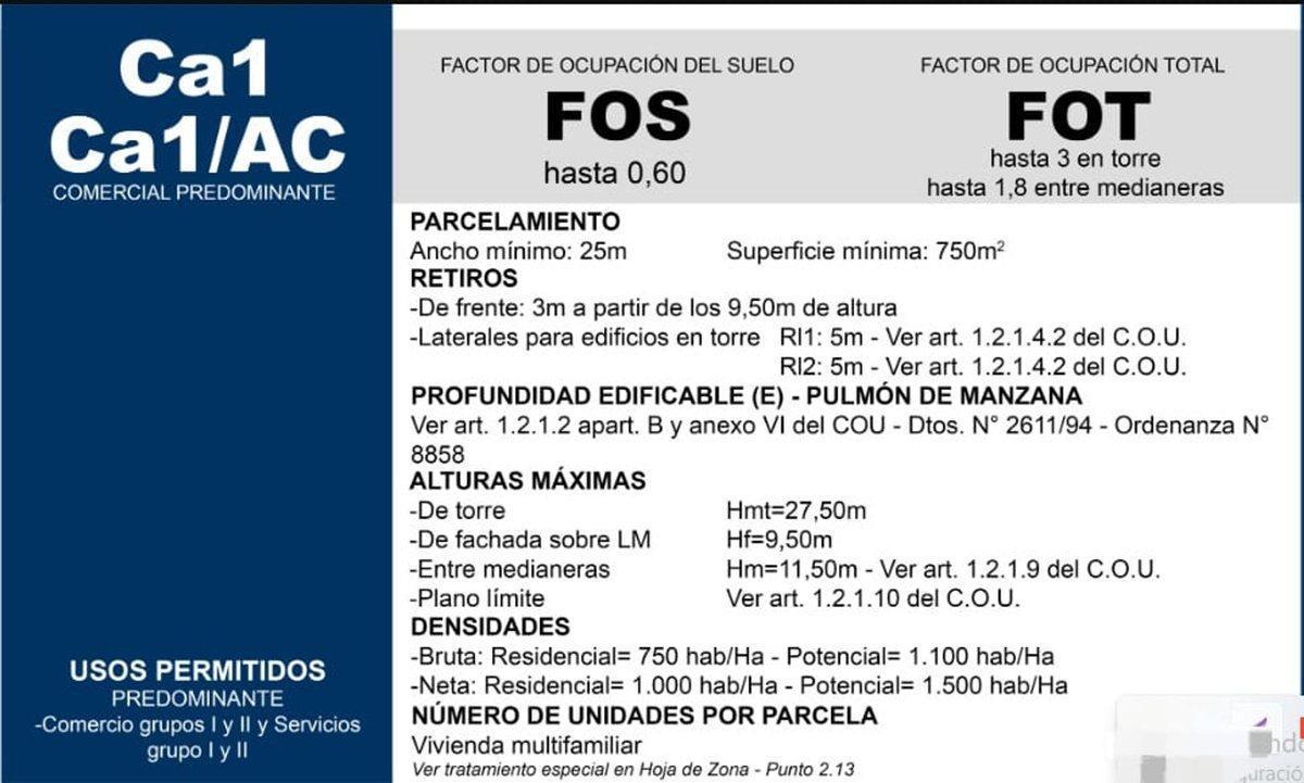 Foto de VENTA LOTE CON EDIFICACION A REFACCIONAR 100%, imagen 5