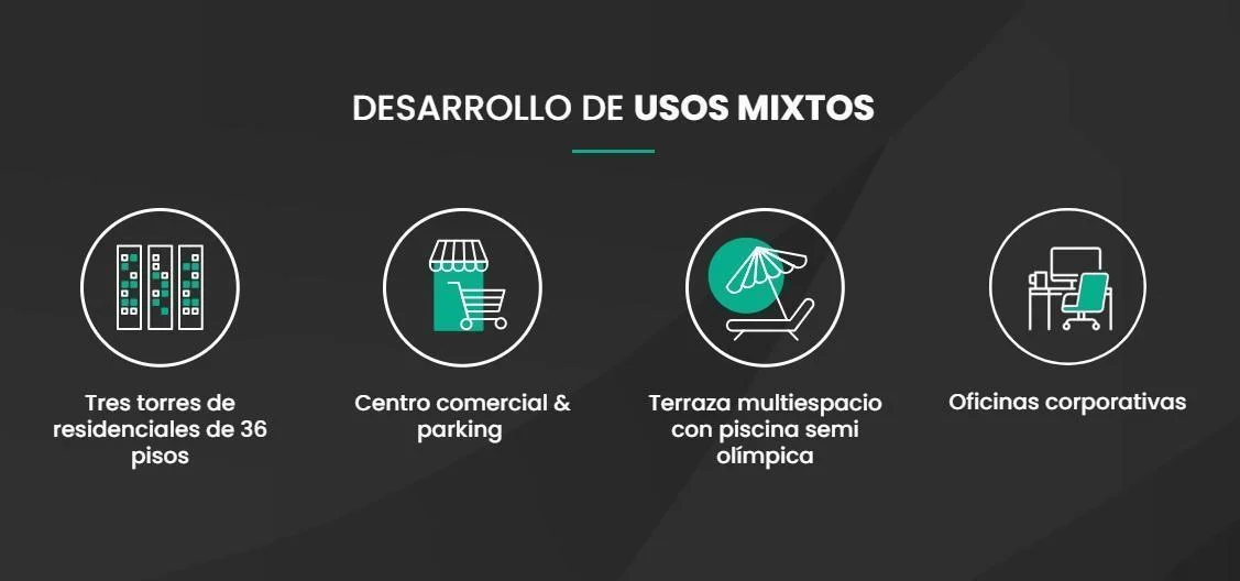 Oficinas PREMIUM en Pocito - Gran vista - Posibilidad de combinar