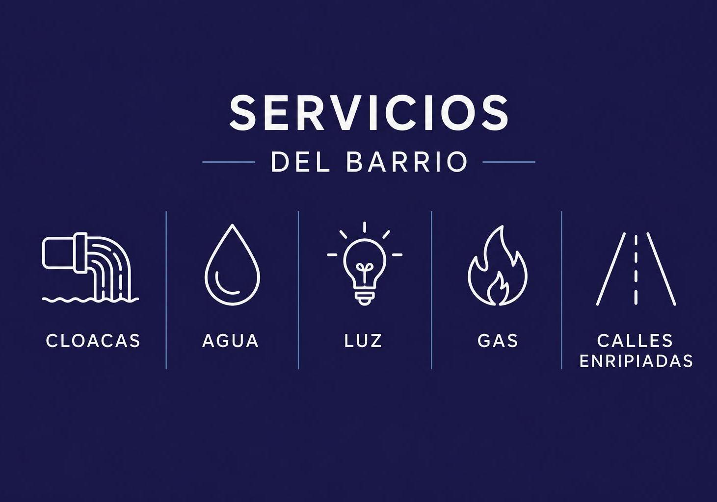 Foto de Venta Terrenos Las Marias Zona Sur Salta, imagen 3
