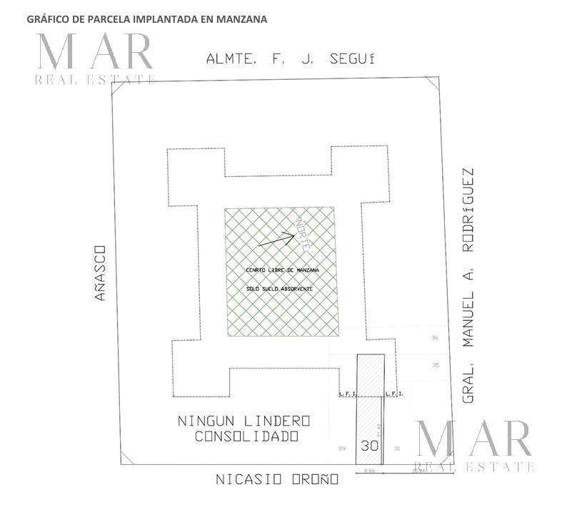 Foto de Terreno en venta en el Barrio Villa Crespo, imagen 5