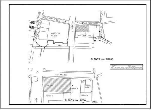 Plano 2