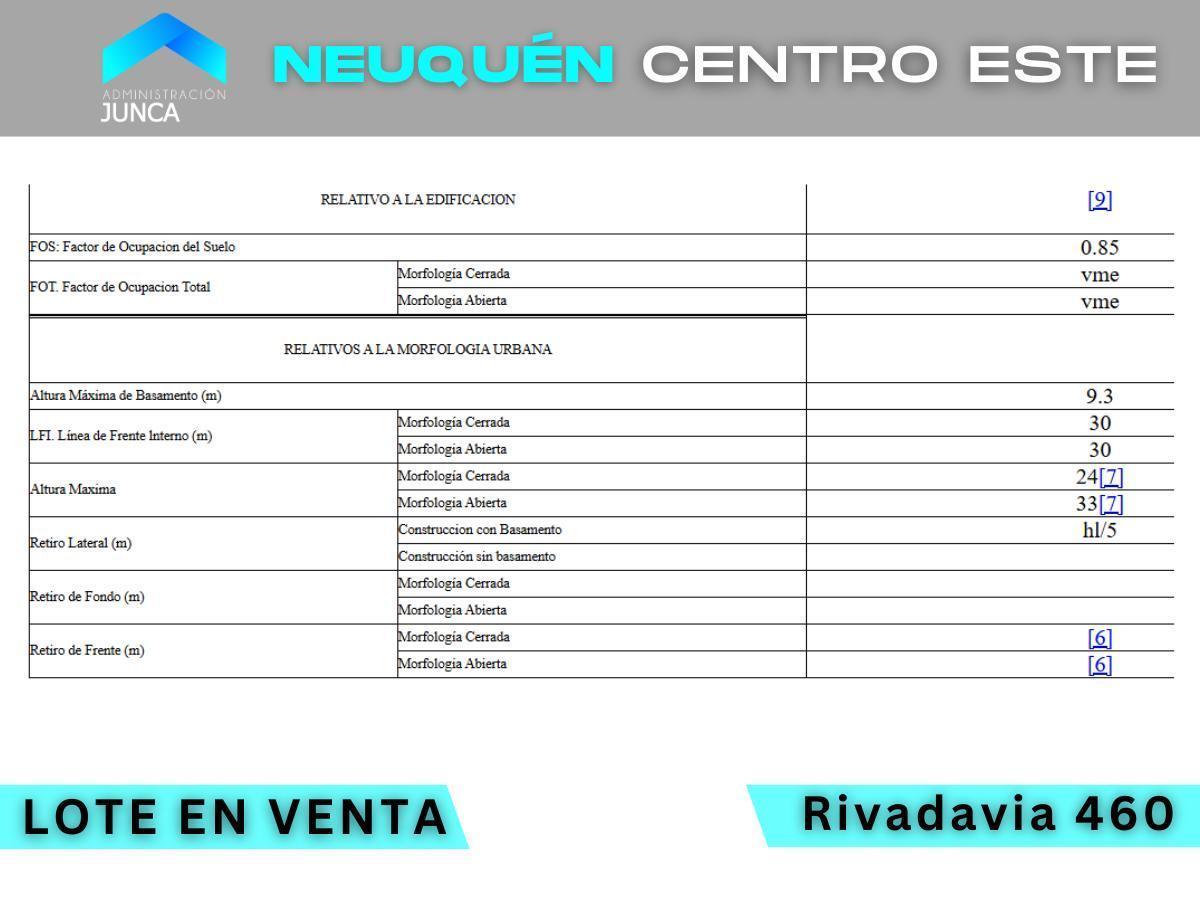 Foto de LOTE COMERCIAL CENTRO ESTE DE NQN, imagen 2
