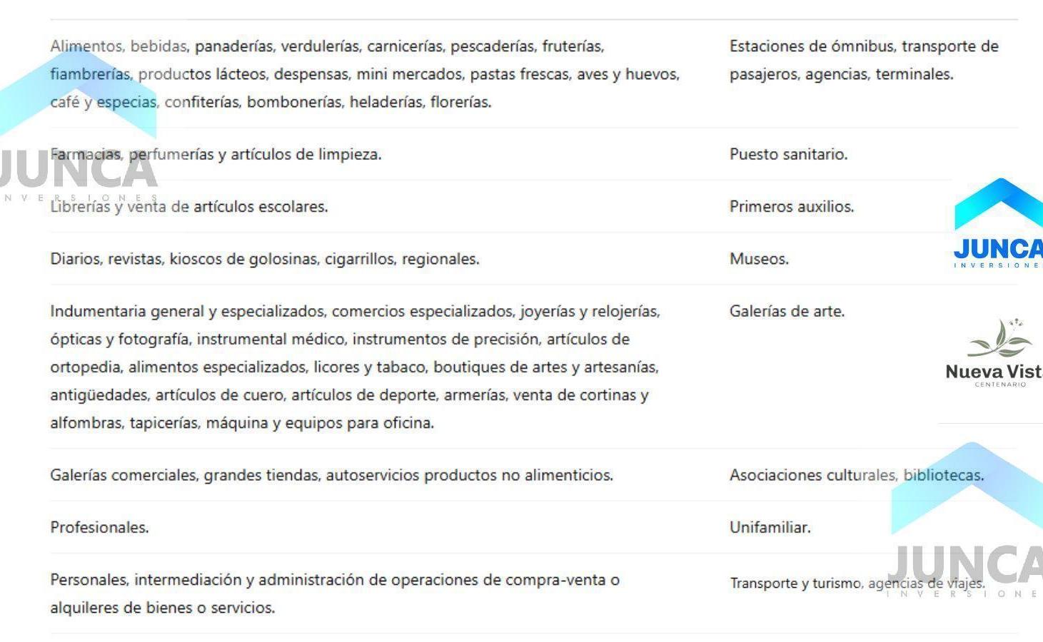 Foto de Terrenos Comerciales Centenario, imagen 5