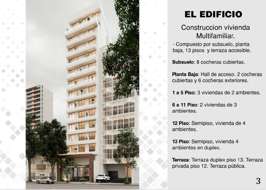Departamento en Venta en Pozo en La Plata