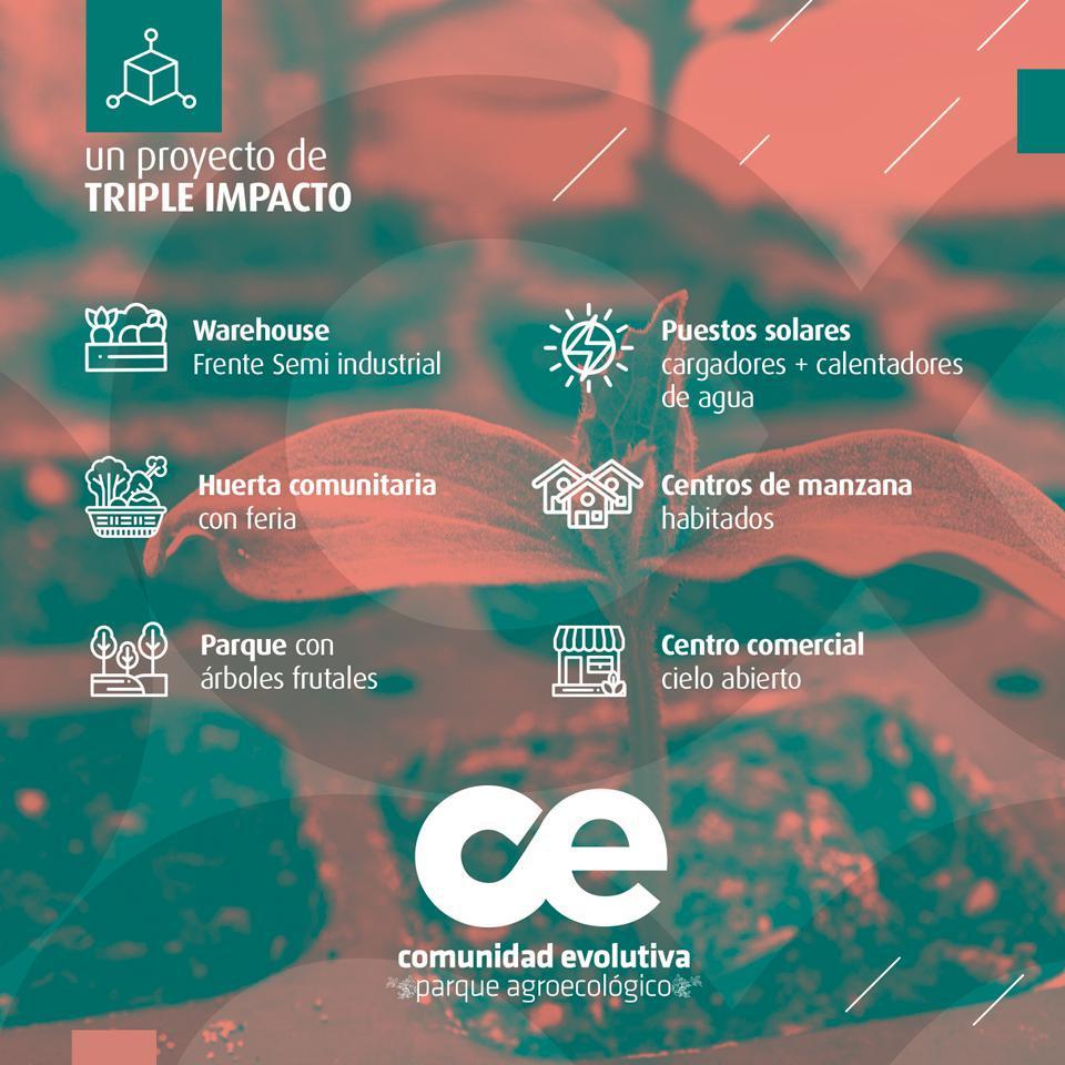 Terreno en Comunidad Evolutiva - Pueblo Esther 4