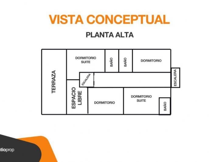 Casa en Av. Belgrano 1540 – Lote de 500 m² con gran potencial