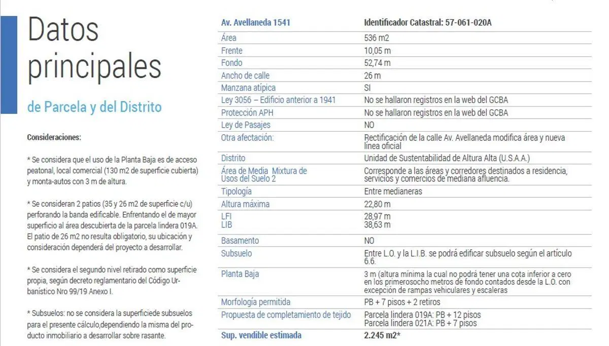 LOTE DE TERRENO CABALLITO 10X54 3070 MTS CONSTRUIBLES 4