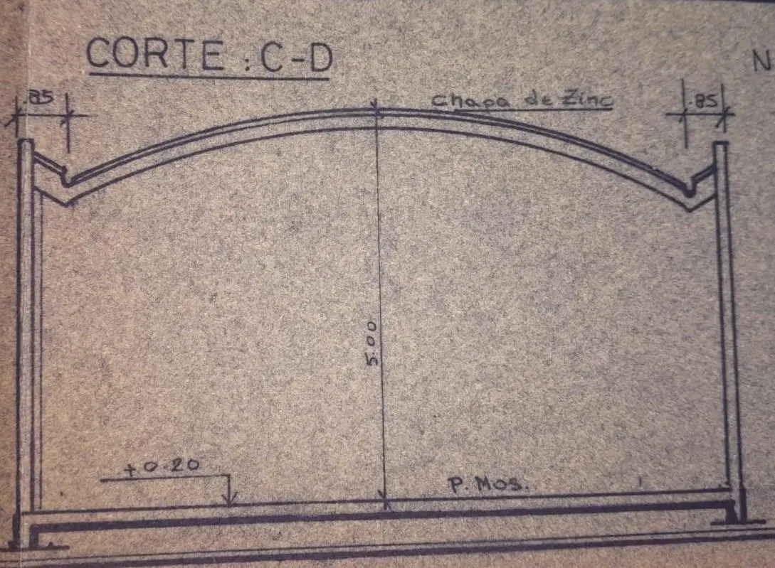 Plano 2