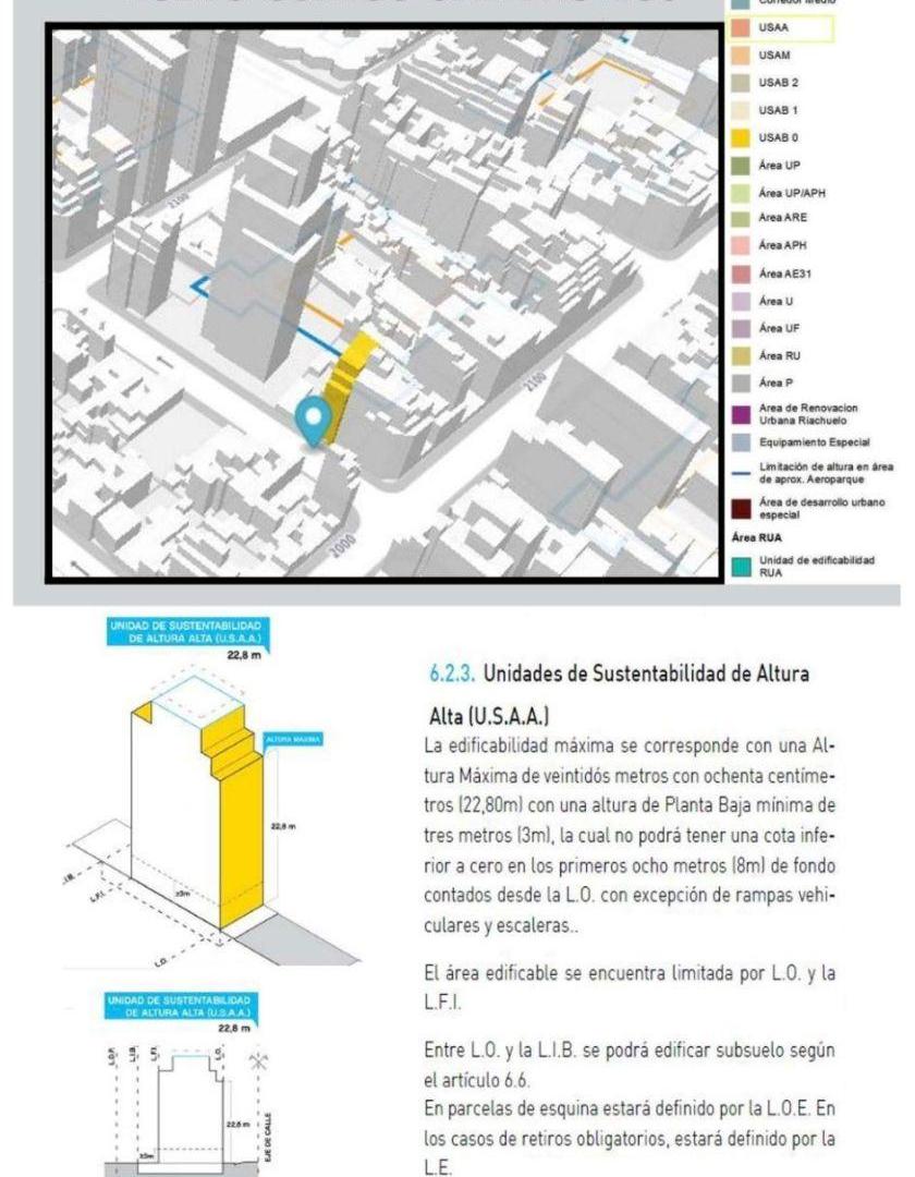 Foto de Lote en Venta - Palermo, imagen 5