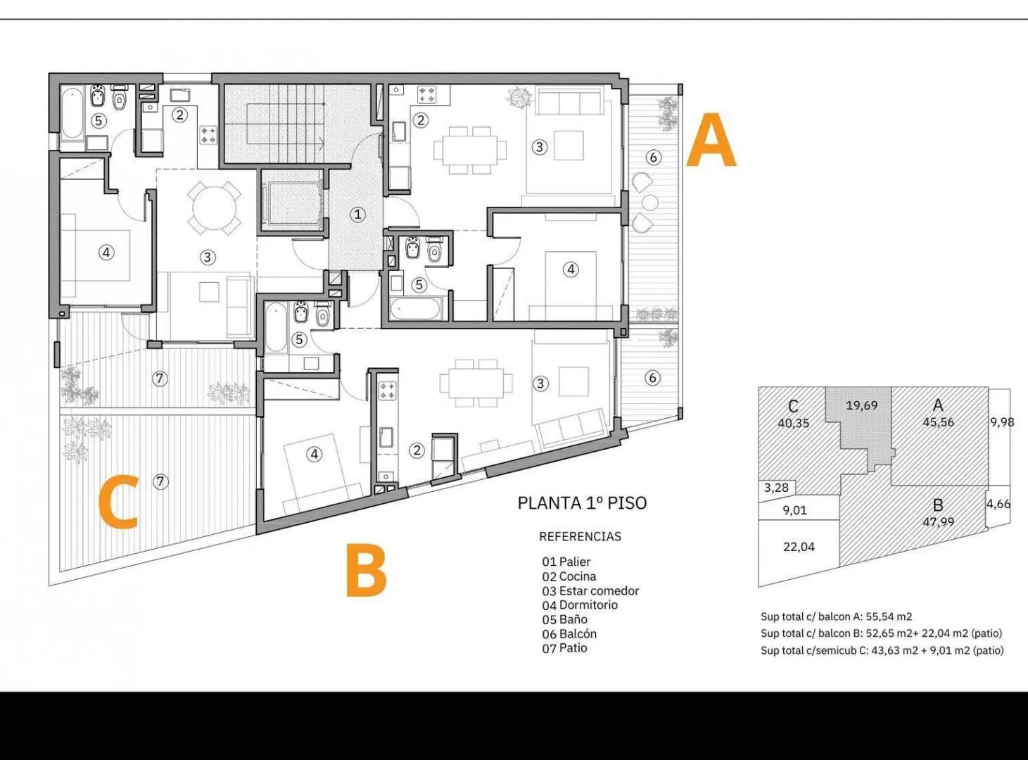 Plano 5