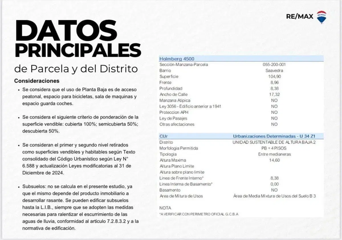 VENTA LOTE U.S.A.B.2 CONSTRUIBLES 636 M² SAAVEDRA 2