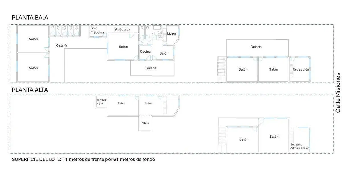 Plano 4
