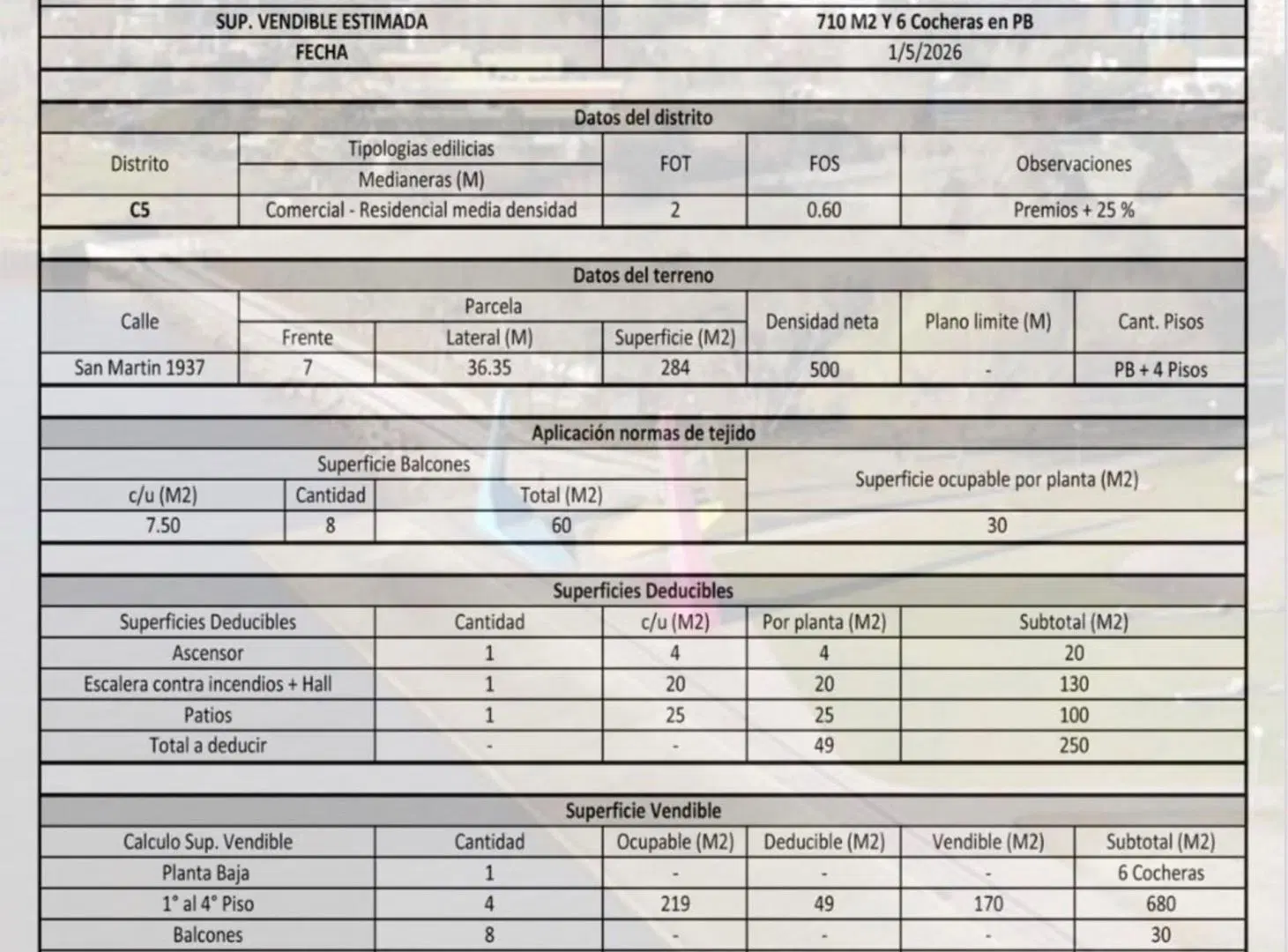 VENTA LOTE FLORIDA VICENTE LOPEZ PARA DESARROLLO 2