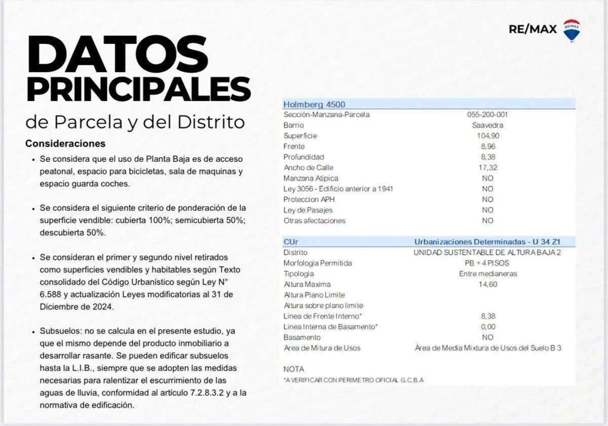 VENTA LOTE U.S.A.B.2 CONSTRUIBLES 636 M² SAAVEDRA 5