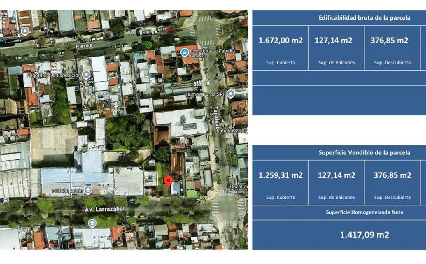 Foto de Venta Mataderos Lote Zonificación USAM 8,76x45m, imagen 1