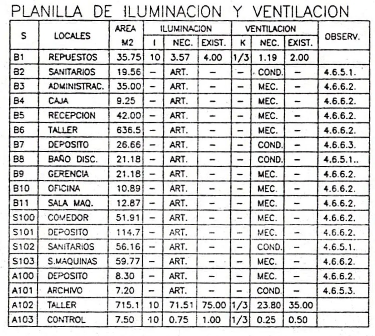 Plano 6