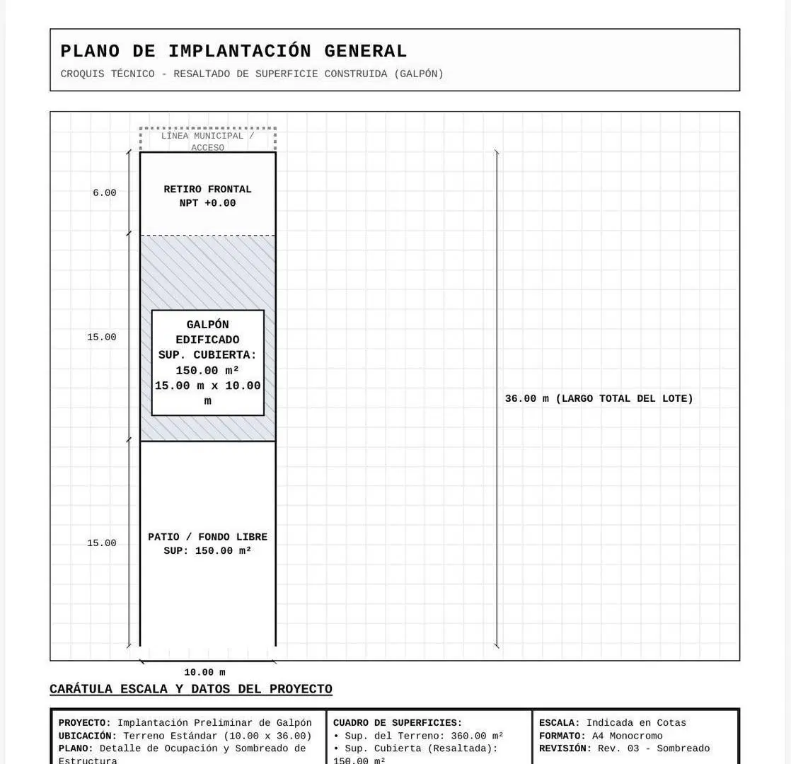 Plano 1