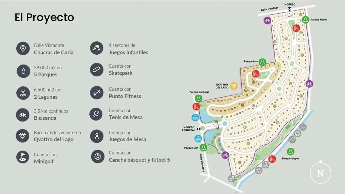 Plano 2