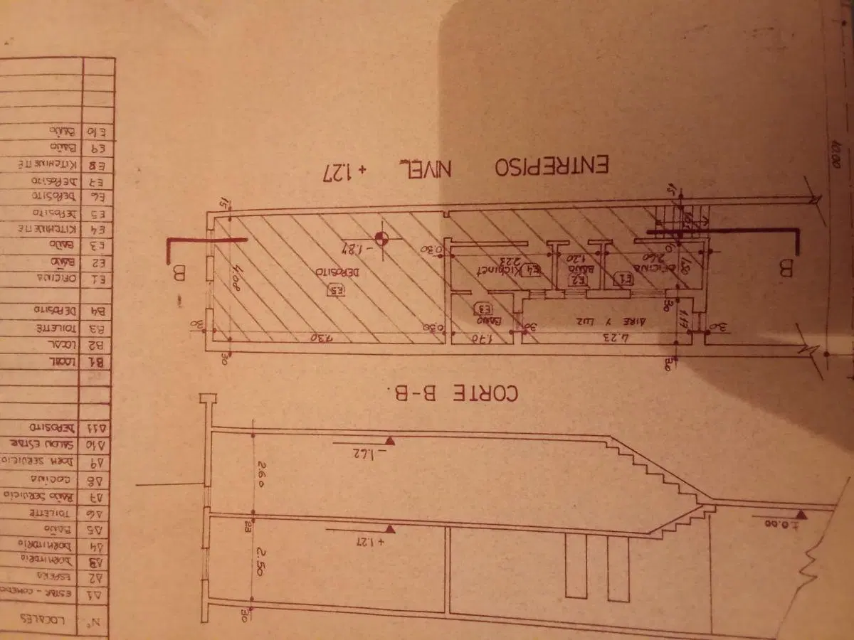 Plano 2