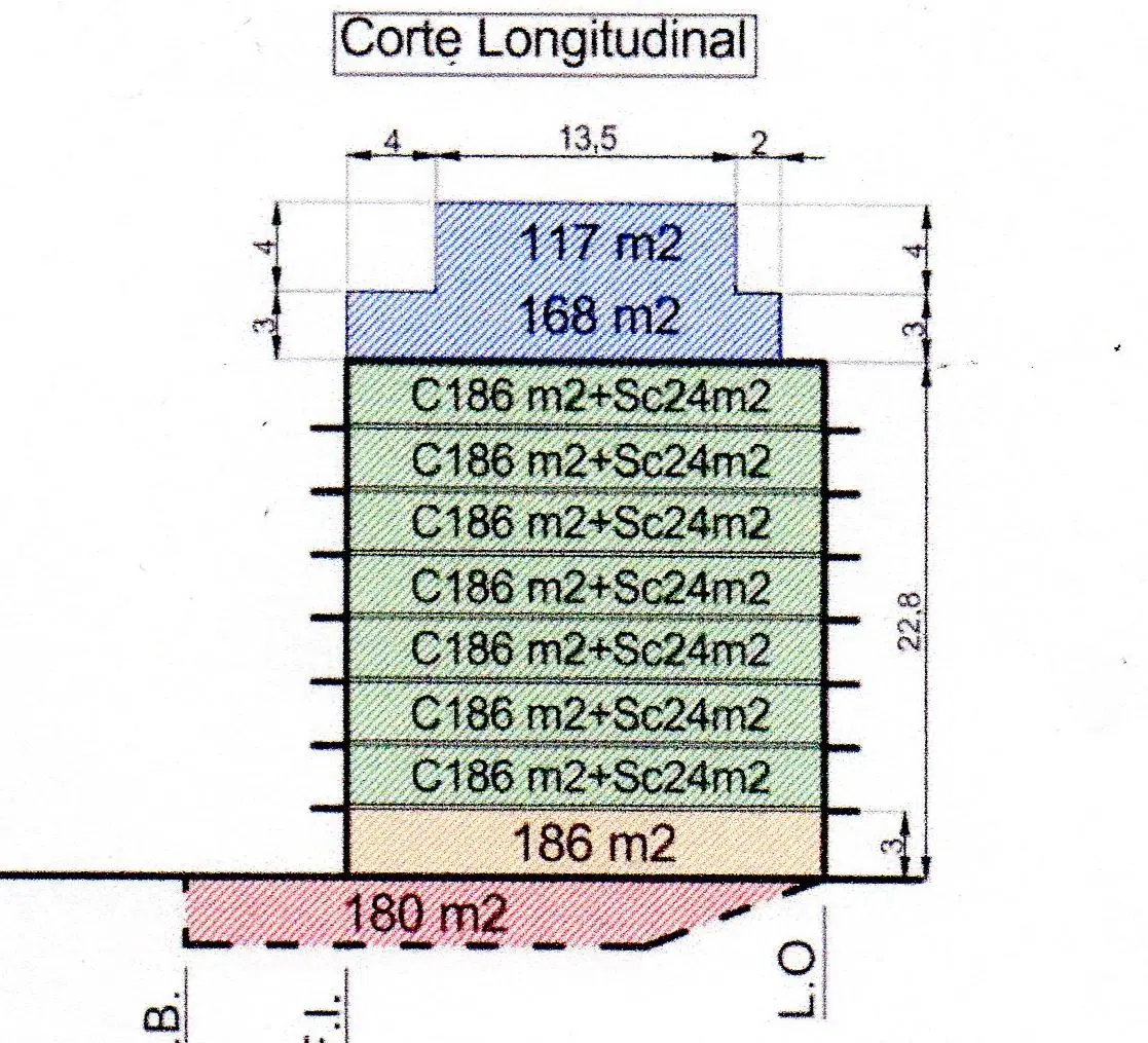 Plano 3