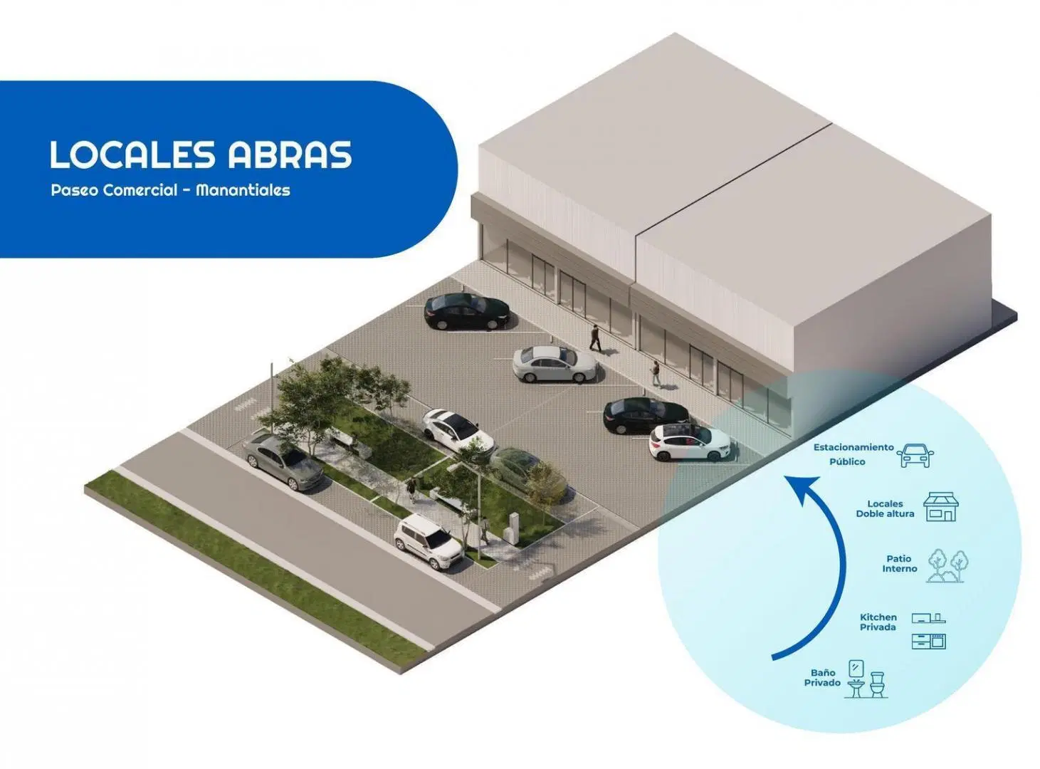 Local en Venta en Abras de Manantiales 3