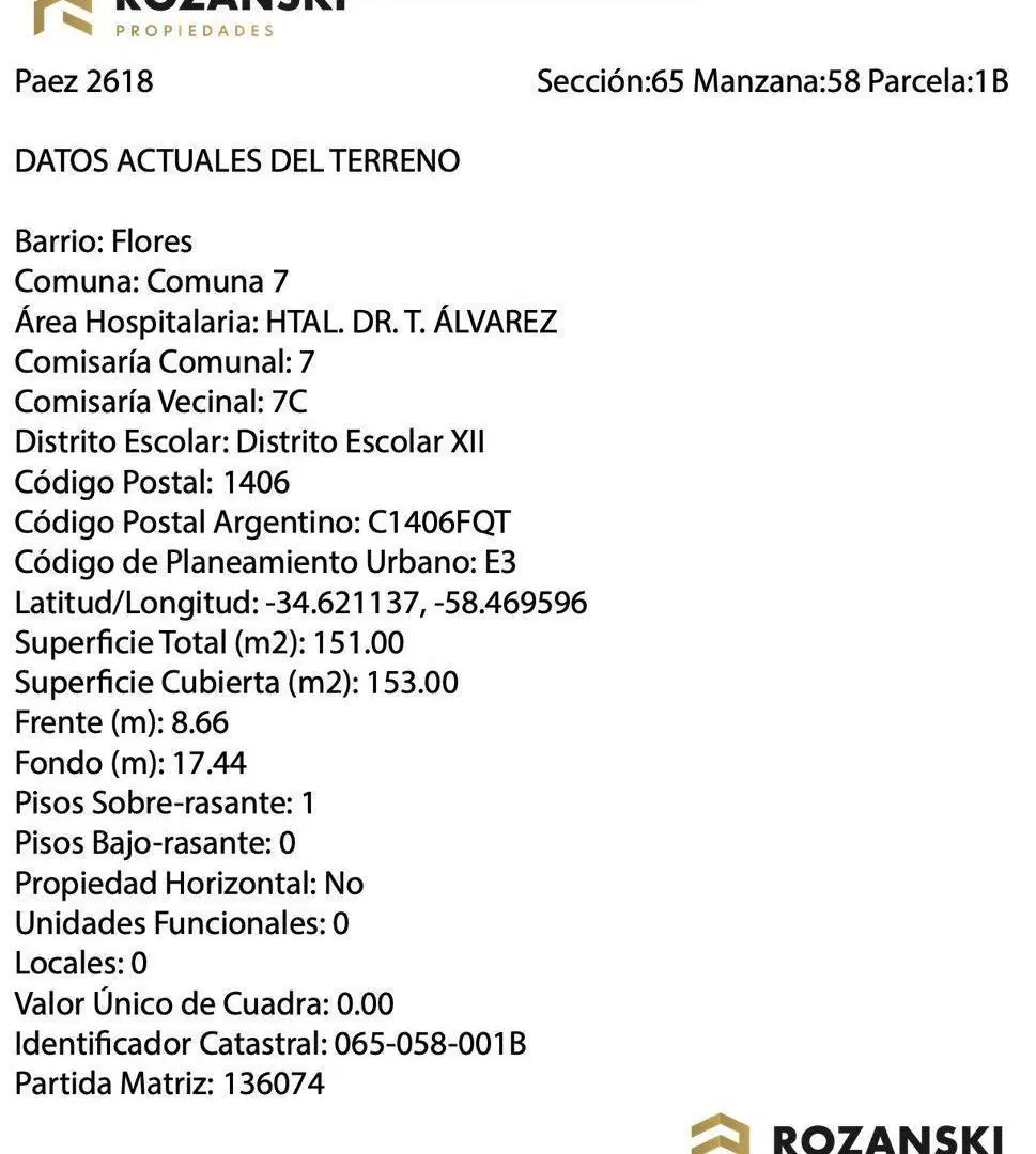 VENTA. Casa o terreno para desarrollo de 1000 metros. Flores. Ubicación. 1