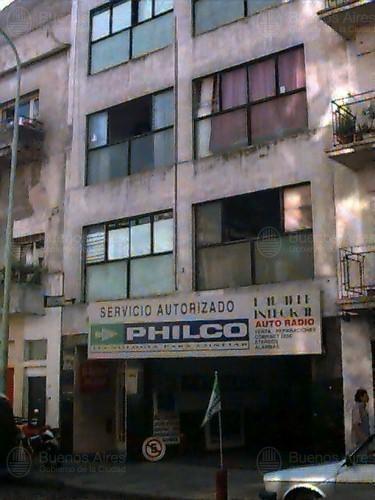 Propiedad en Argentina