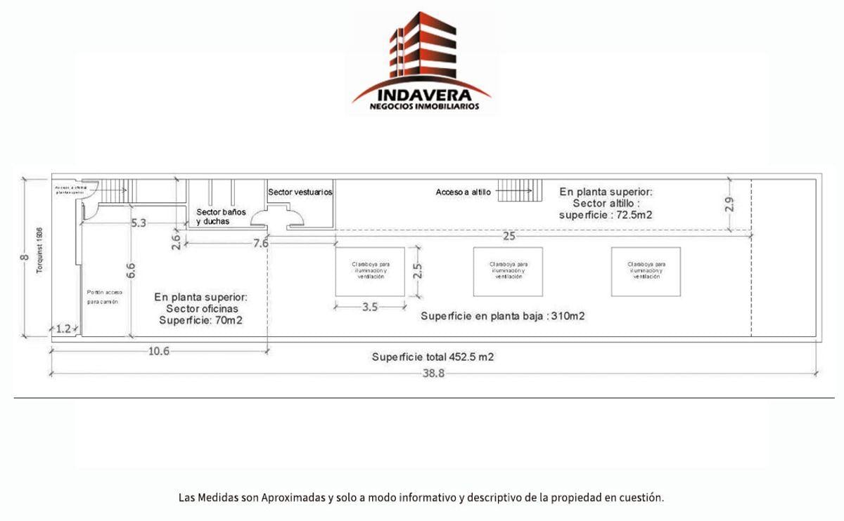 Imagen de la propiedad