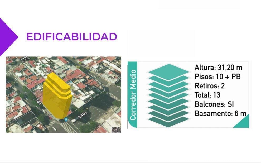 Foto de Venta Lote con Renta para Emprendimiento, imagen 3